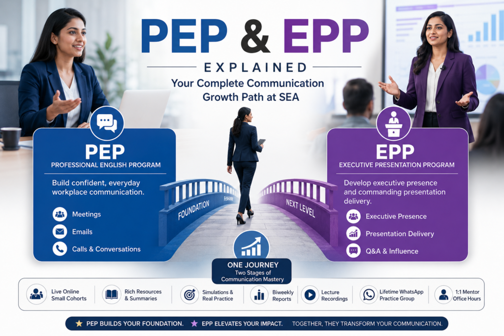 Diagram of SEA's Professional English Program and Executive Presentation Program growth path
